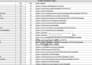 link building 500 seo authority social profile backlinks